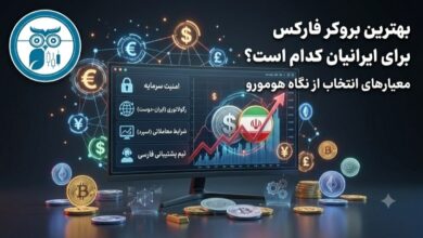 بهترین بروکر فارکس برای ایرانیان کدام است؟ معیارهای انتخاب از نگاه هومورو