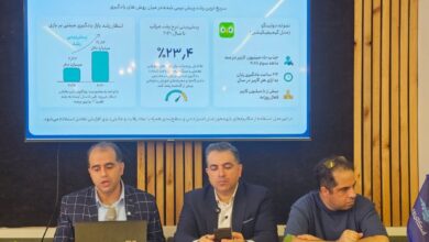 اسکای روم: بازار آموزش آنلاین در یک دهه رشد ۷ برابری داشته است اسکای روم: بازار آموزش آنلاین در یک دهه رشد ۷ برابری داشته است