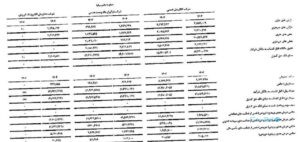 اُکالا و الوپیک، ناجیان ترازنامه گروه تپسی