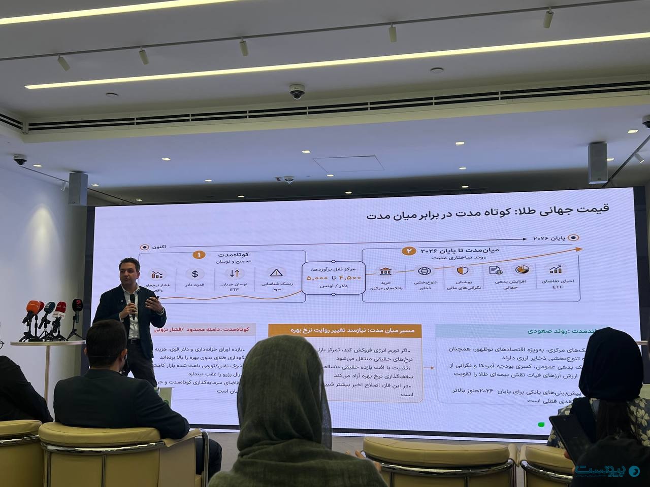 محبوبیت طلا در سال پرتنش؛ دارایی تحت مدیریت صندوق «رز» ترنج به ۱۰ همت رسید