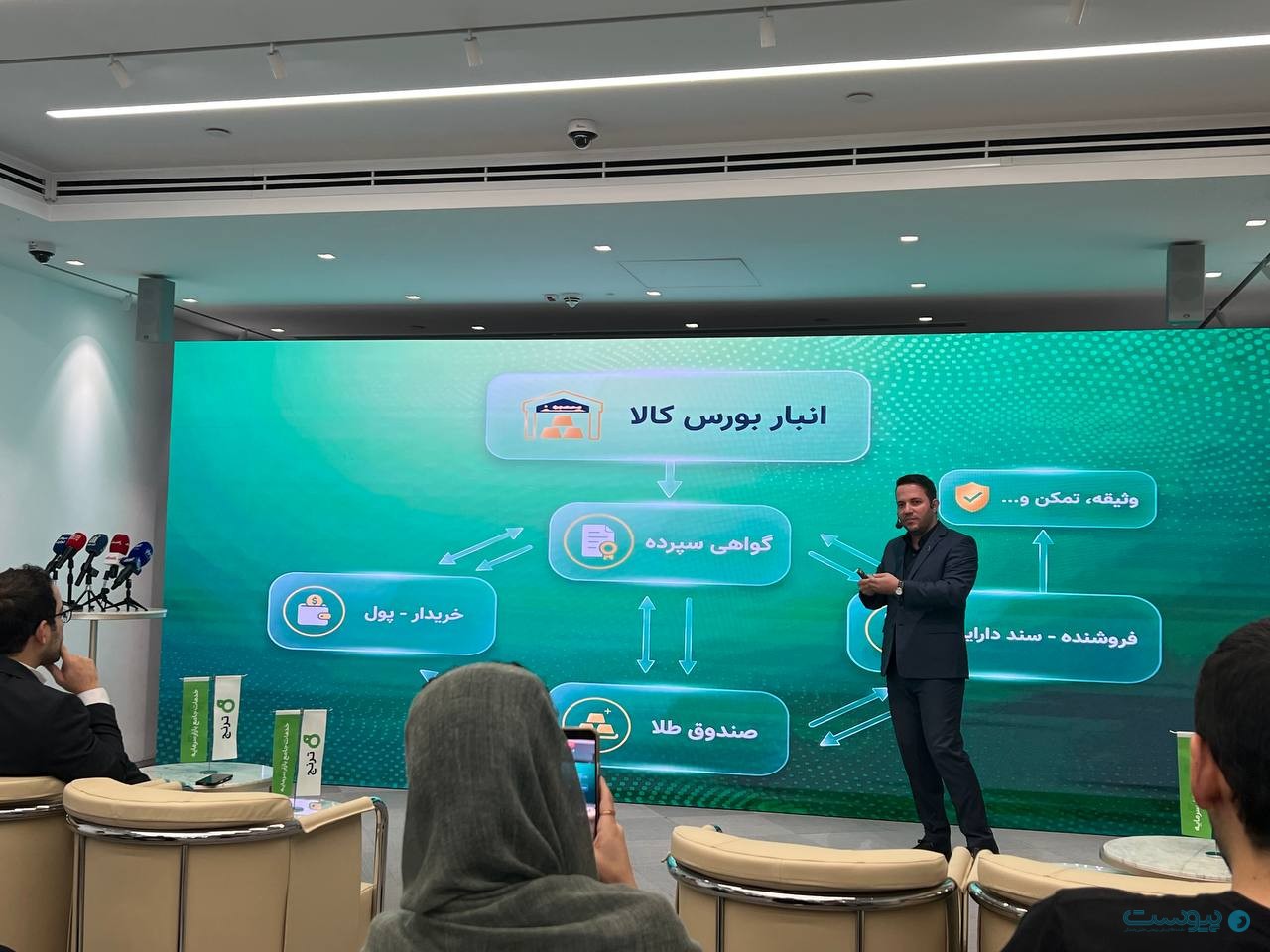 محبوبیت طلا در سال پرتنش؛ دارایی تحت مدیریت صندوق «رز» ترنج به ۱۰ همت رسید