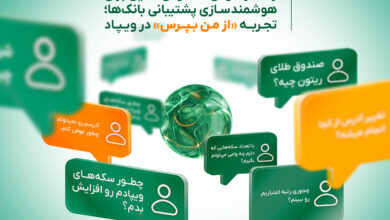 راهکار هوش مصنوعی داتین برای هوشمندسازی پشتیبانی بانکها؛ تجربه «از من بپرس» در ویپاد راهکار هوش مصنوعی داتین برای هوشمندسازی پشتیبانی بانکها؛ تجربه «از من بپرس» در ویپاد