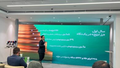محبوبیت طلا در سال پرتنش؛ دارایی تحت مدیریت صندوق «رز» ترنج به ۱۰ همت رسید