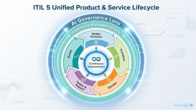 ITIL5؛ تغییر نسخه یا تغییر زمین بازی مدیریت خدمات دیجیتال؟