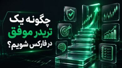 چگونه یک تریدر موفق در فارکس شویم؟ نقشه راه ۵ مرحله ای از صفر تا حساب واقعی
