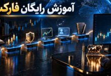 آموزش رایگان فارکس