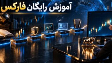 آموزش رایگان فارکس