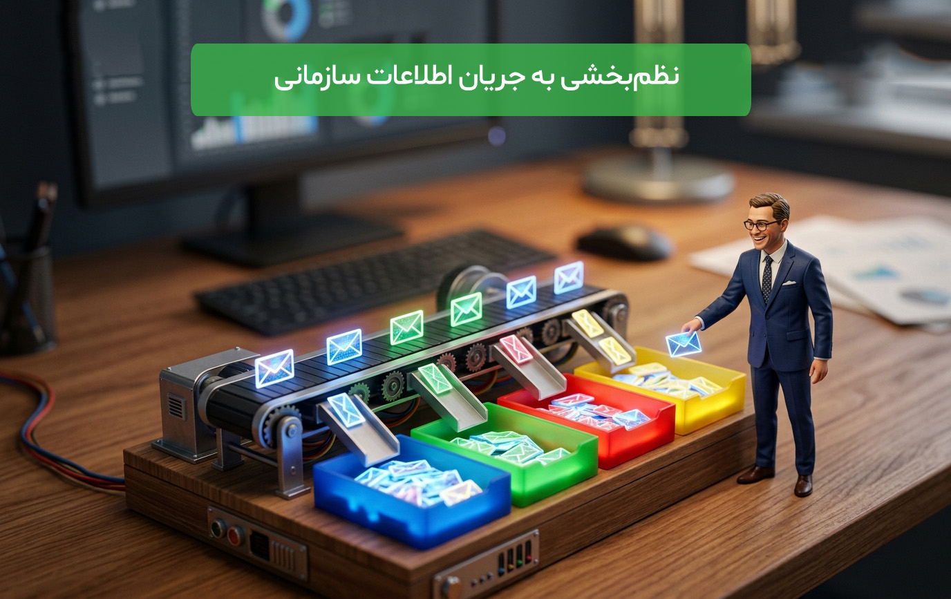 نظم بخشیدن به اطلاعات