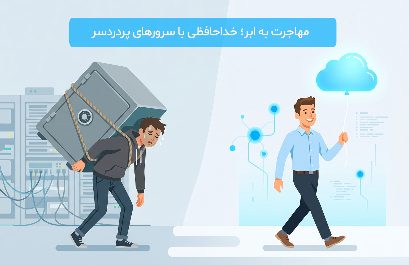 مهاجرت به ابر